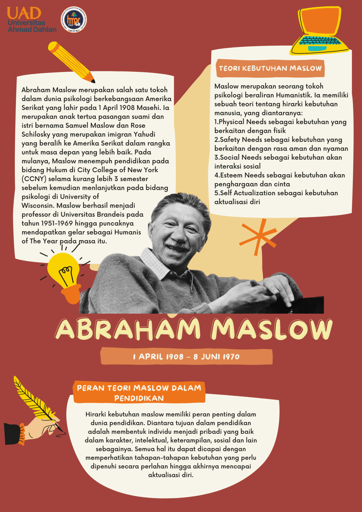 ABRAHAM MASLOW: BAPAK PSIKOLOGI HUMANISTIK - HMPS BK FKIP UAD