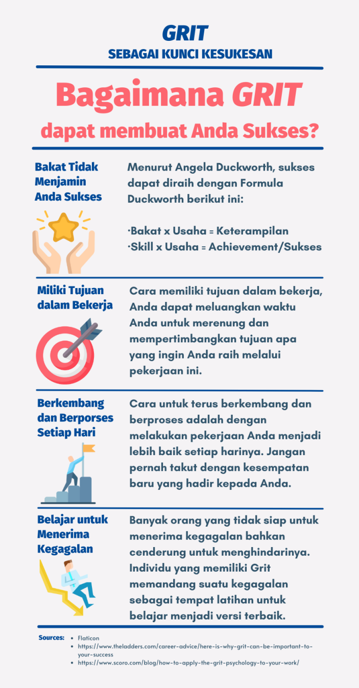 Artikel  Mitra Kerja Utama