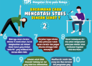 Mengatasi Stres Secara Sehat: Strategi Untuk Menjaga Keseimbangan Mental Dan Emosional