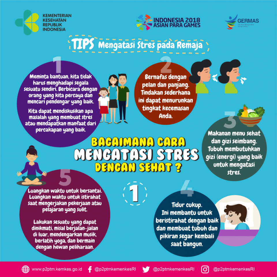 Bagaimana cara mengatasi Stres dengan sehat? Bagian Pertama