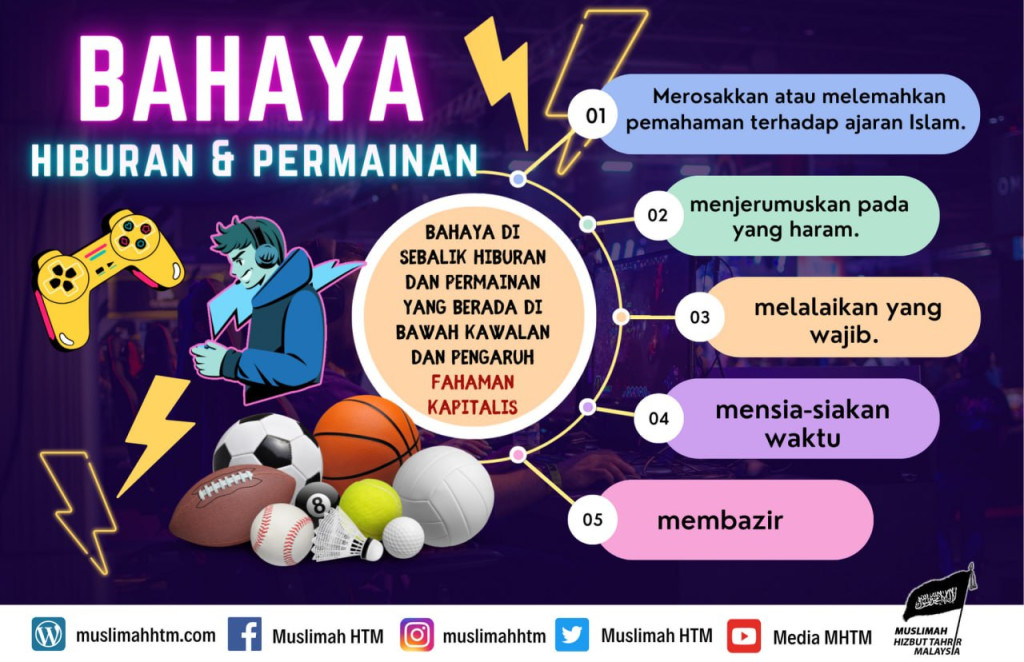 BAHAYA HIBURAN DAN PERMAINAN – MuslimahHTM News