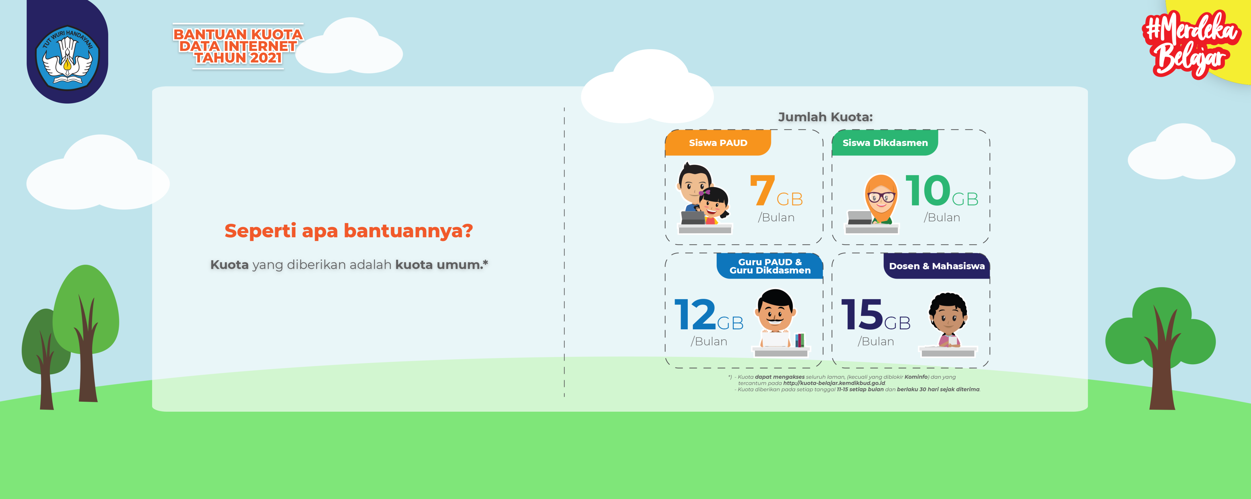 Bantuan Kuota Data Internet  - Kemendikbud