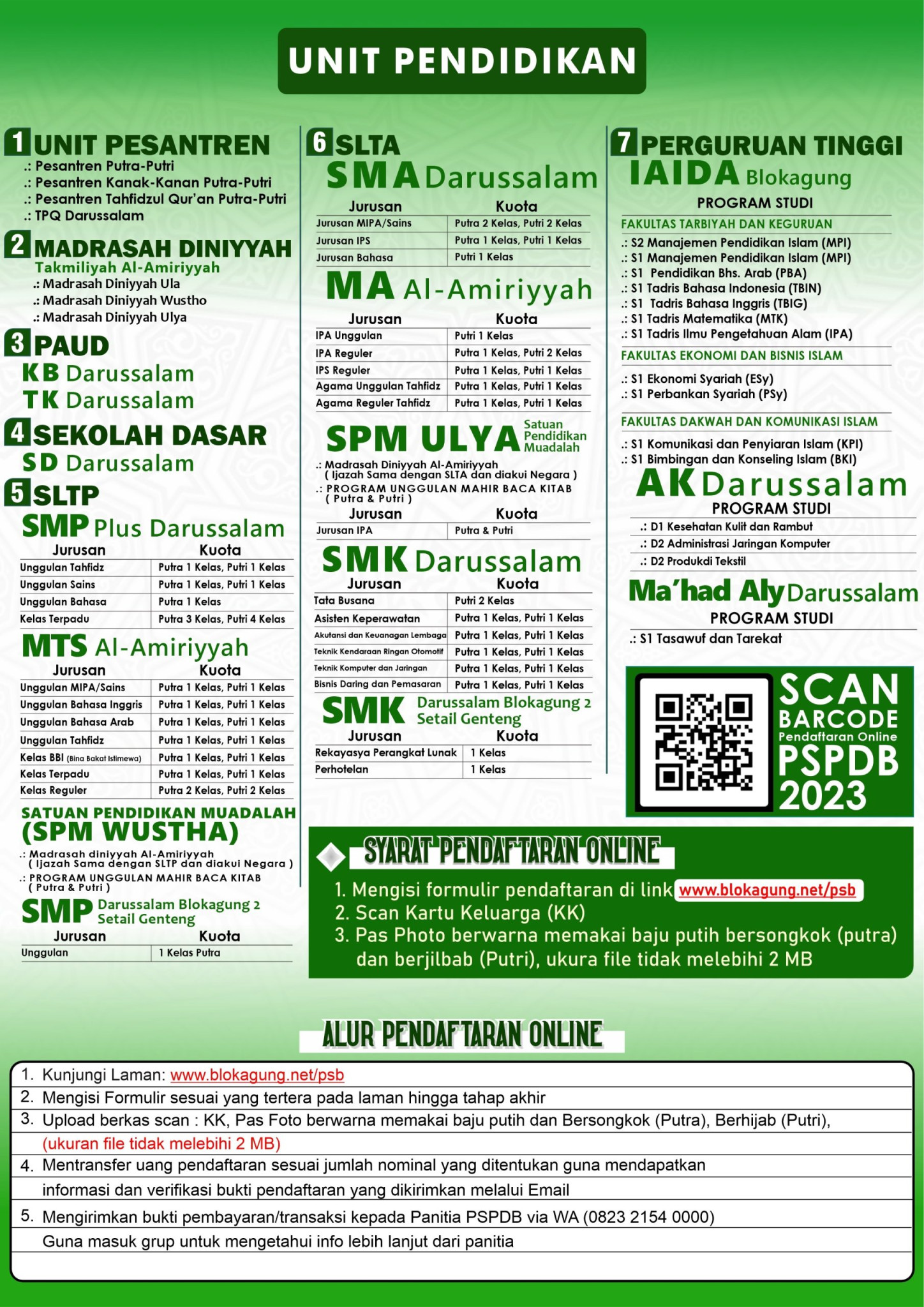 Biaya Pendaftaran Tahun Ajaran /