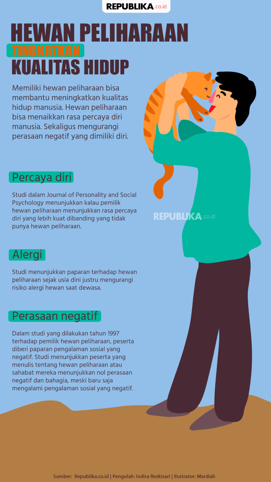 Cara Hewan Peliharaan Tingkatkan Kualitas Hidup Manusia