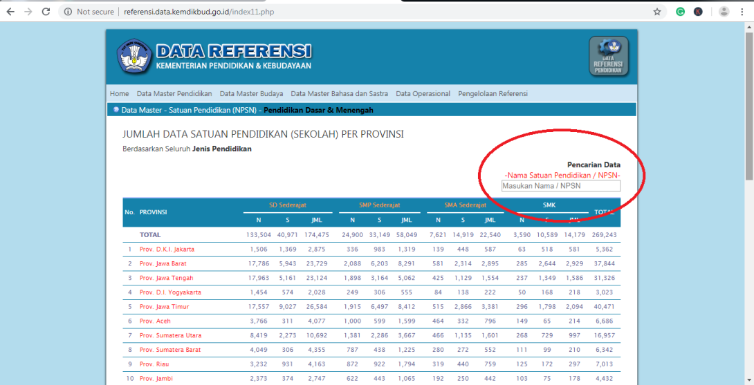 Cara Melihat NPSN Sekolah Kita Secara Online - Robby Jungjunan