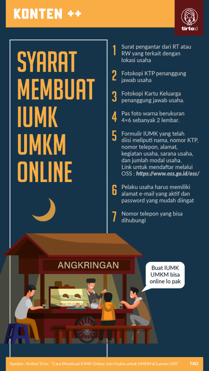 Cara Membuat IUMK Online, Izin Usaha untuk UMKM di Laman OSS