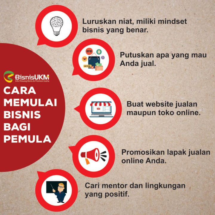 Cara Memulai Bisnis Untuk Pemula, Kamu Wajib Baca!