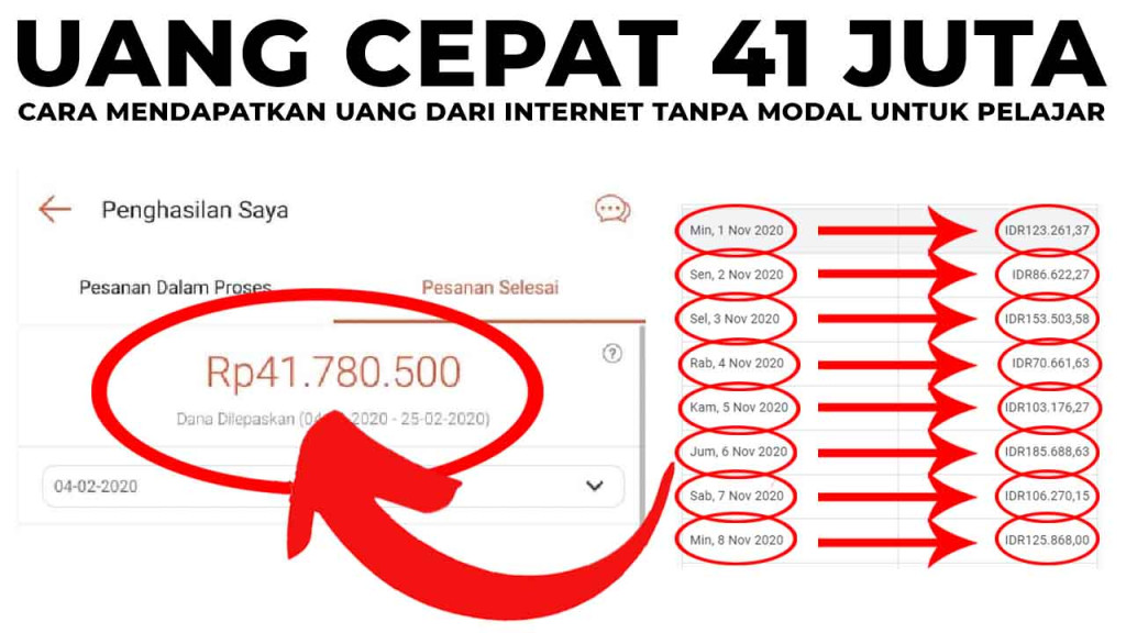 + Cara Mendapatkan Uang Dari Internet Tanpa Modal Untuk Pelajar