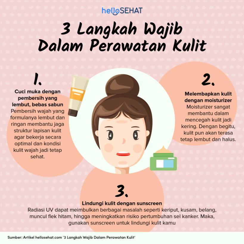 Cara Penting Menjaga Kesehatan Kulit - Hello Sehat