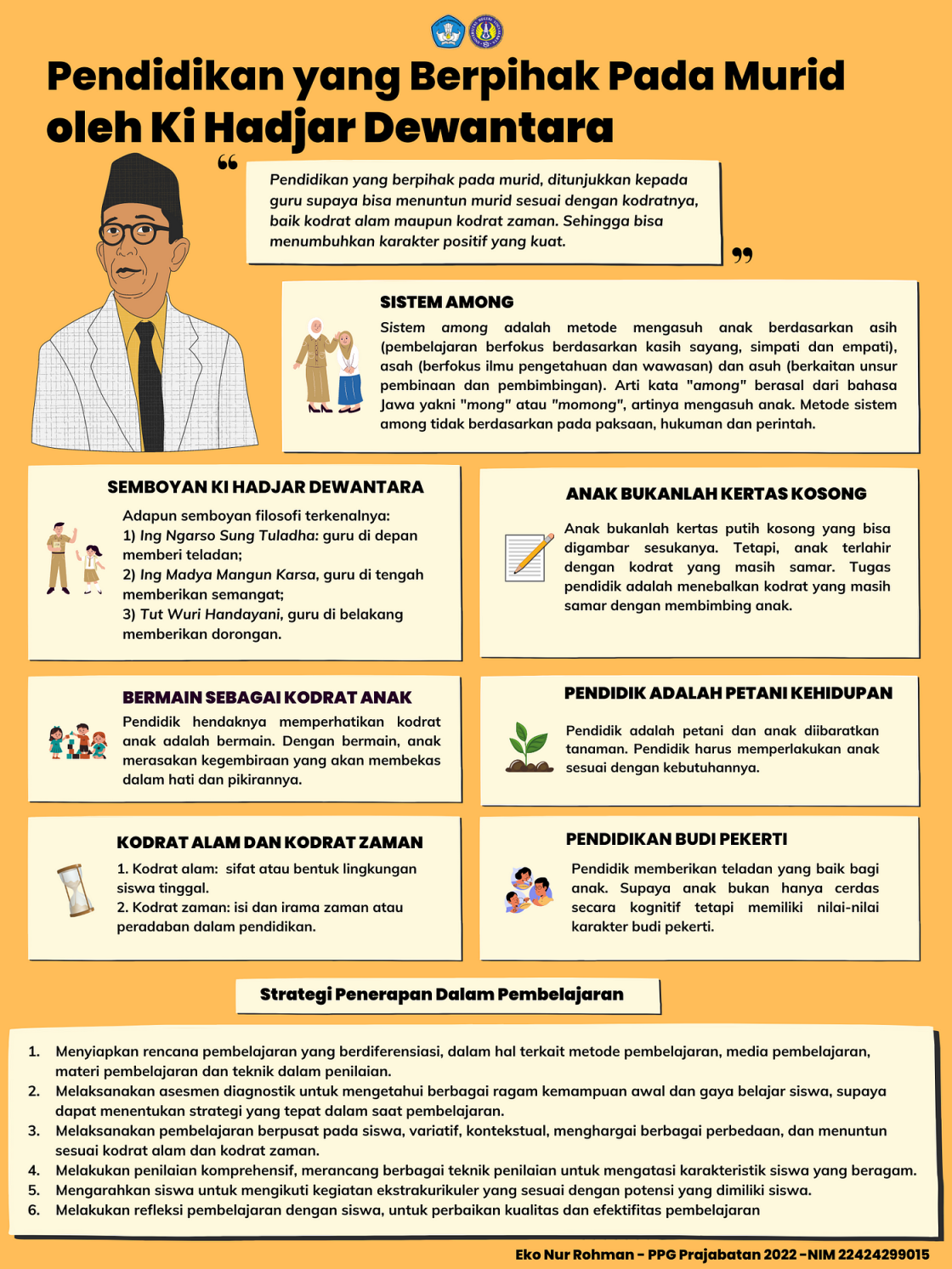 Dasar-Dasar Pemikiran Pendidikan Ki Hadjar Dewantara: Kesimpulan