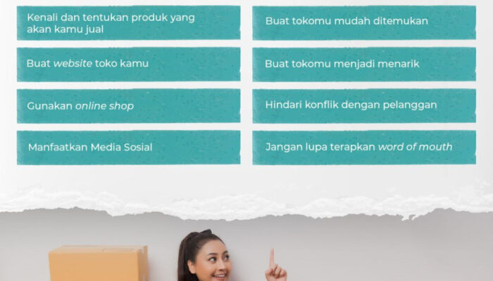 Panduan Lengkap Berjualan Online Bagi Pemula: Mulai Dari Nol Hingga Sukses