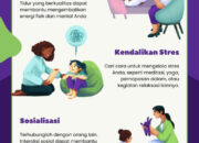 Sumber Bantuan Profesional Untuk Menunjang Kesehatan Mental Anda