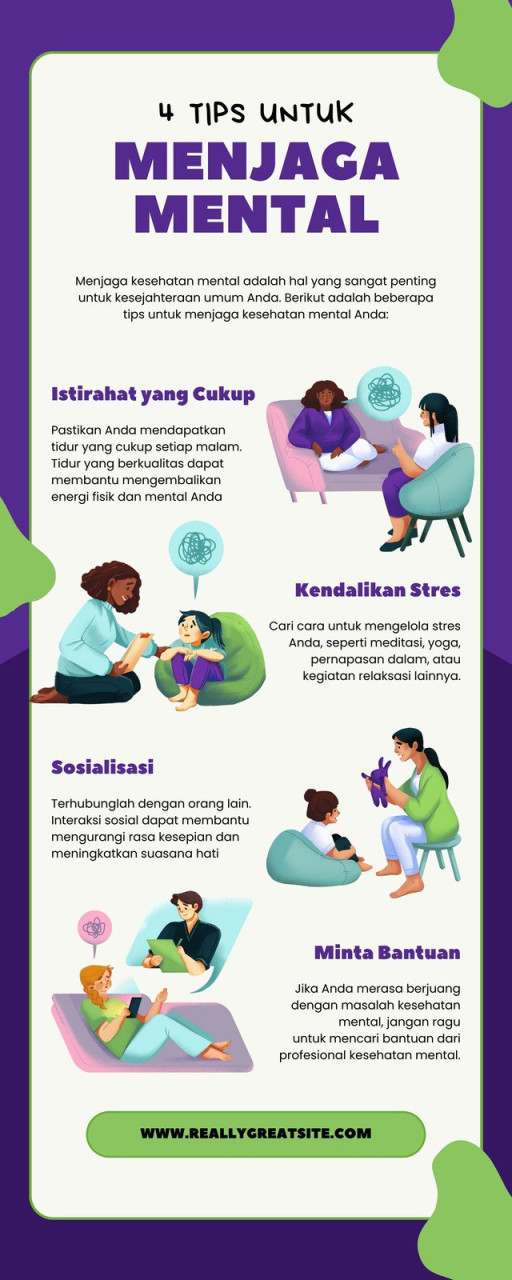 Gratis desain contoh kesehatan mental - Canva