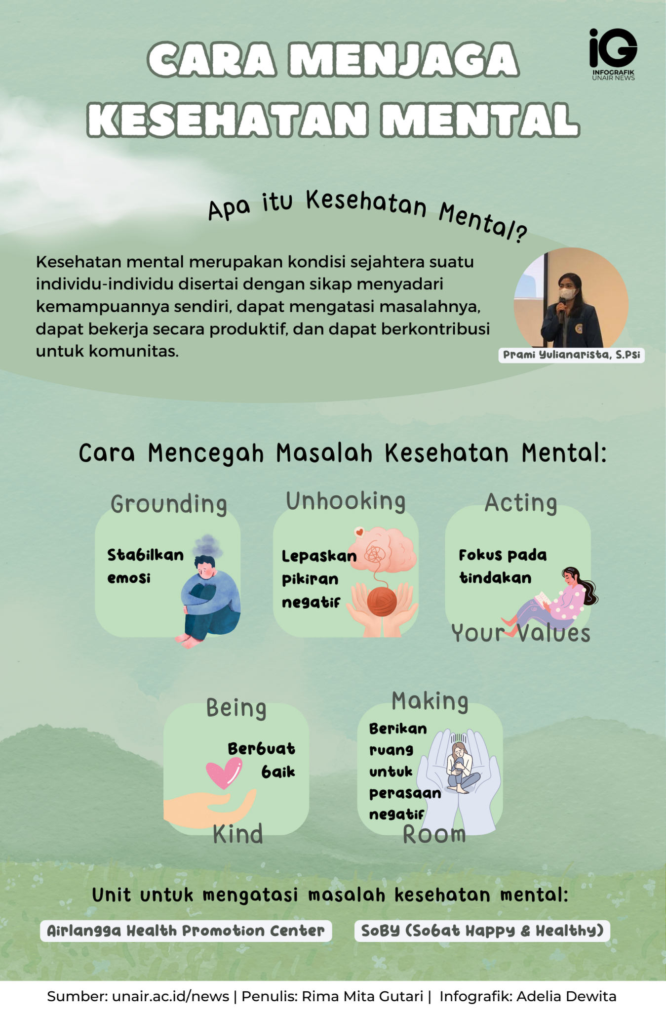 Infografik: Cara Menjaga Kesehatan Mental -