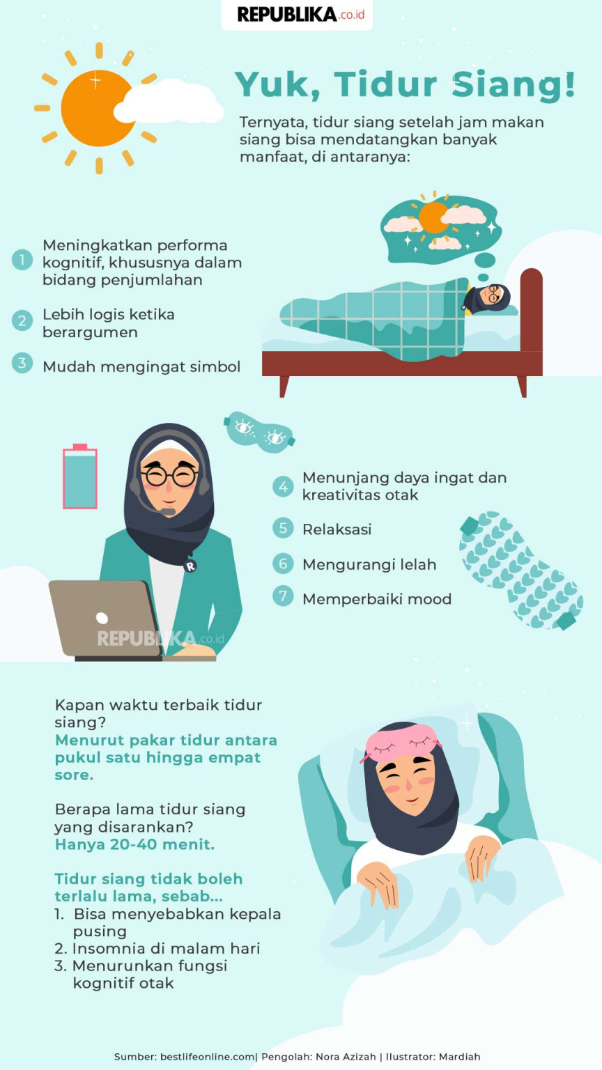 Infografis Manfaat Tidur Siang  Republika Online Mobile