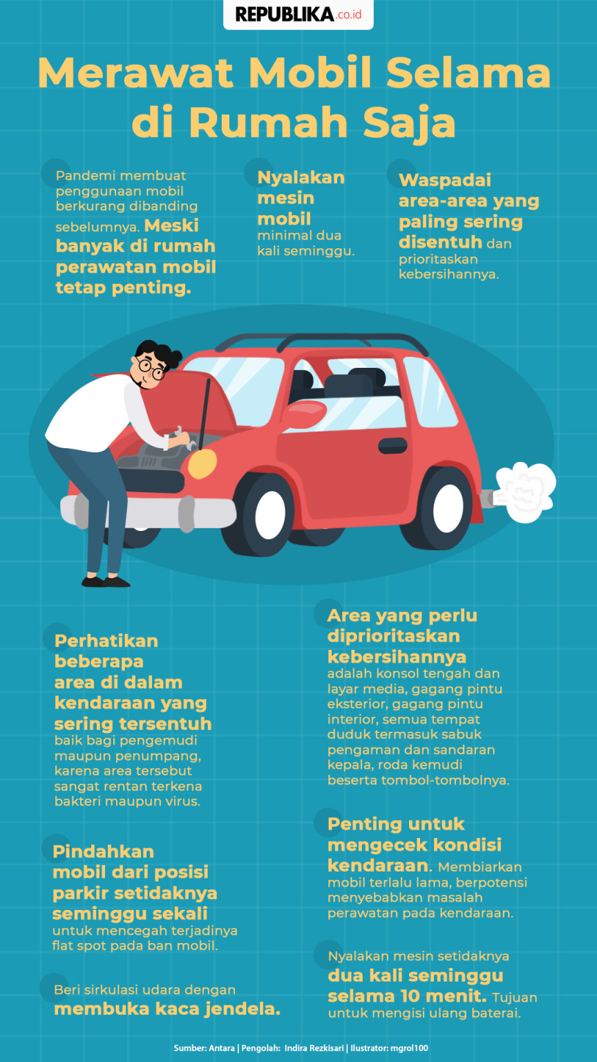 Infografis Merawat Mobil Selama di Rumah Saja  Republika Online