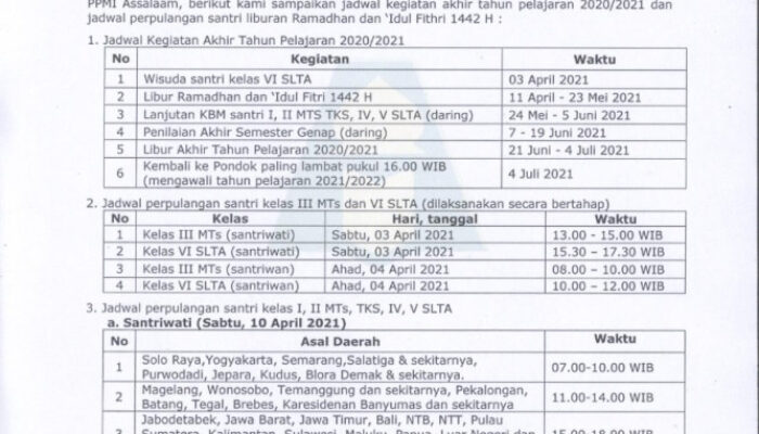 Menjelajahi Biaya Pondok Pesantren Assalaam Solo: Investasi Pendidikan Berharga