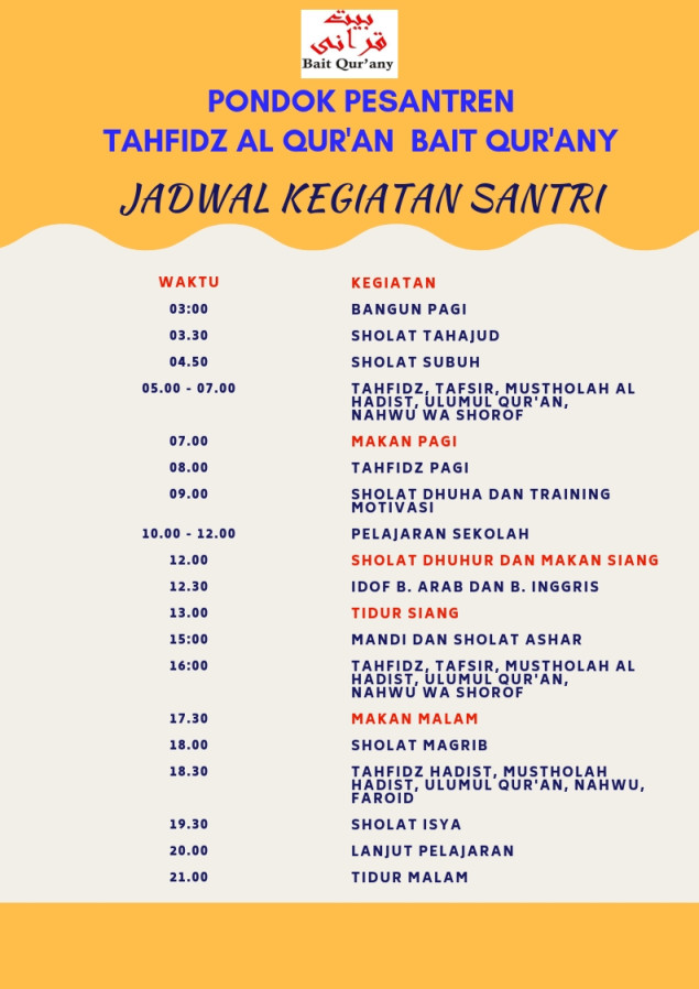 Jadwal Kegiatan Santri - Ponpes Bait Qurany At-Tafkir