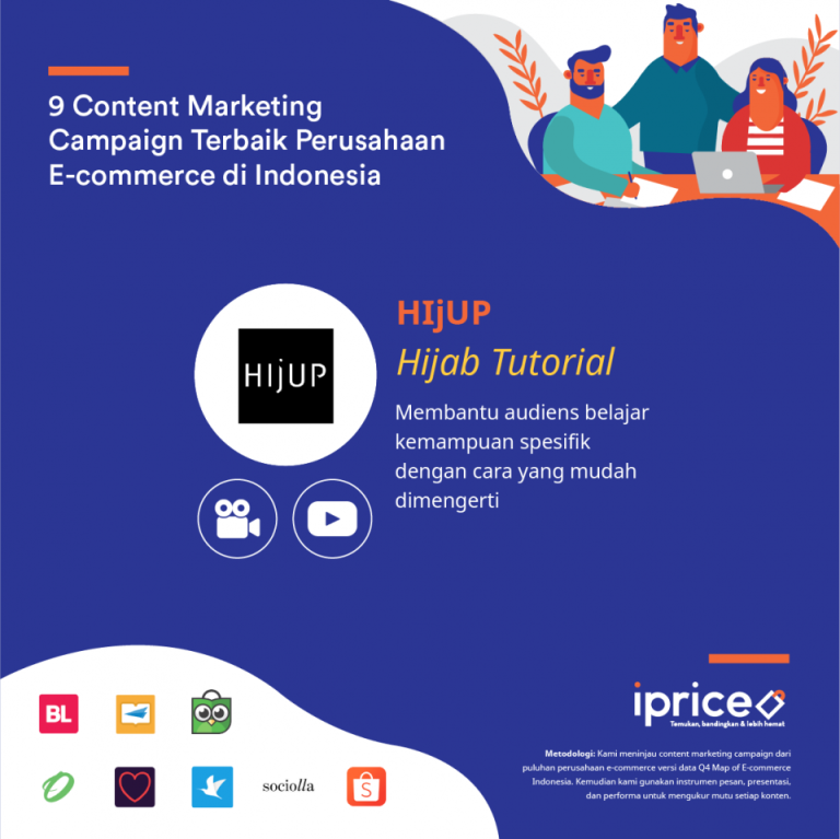 KOMPILASI]  Content Marketing Campaign Terbaik di Indonesia