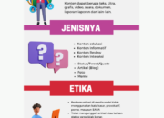 Strategi Jitu Membuat Rencana Konten Yang Menghasilkan Sukses Di Kancah Blog Internasional