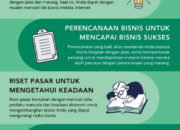 Panduan Sukses Bisnis Online: Strategi Memenangkan Pasar Digital