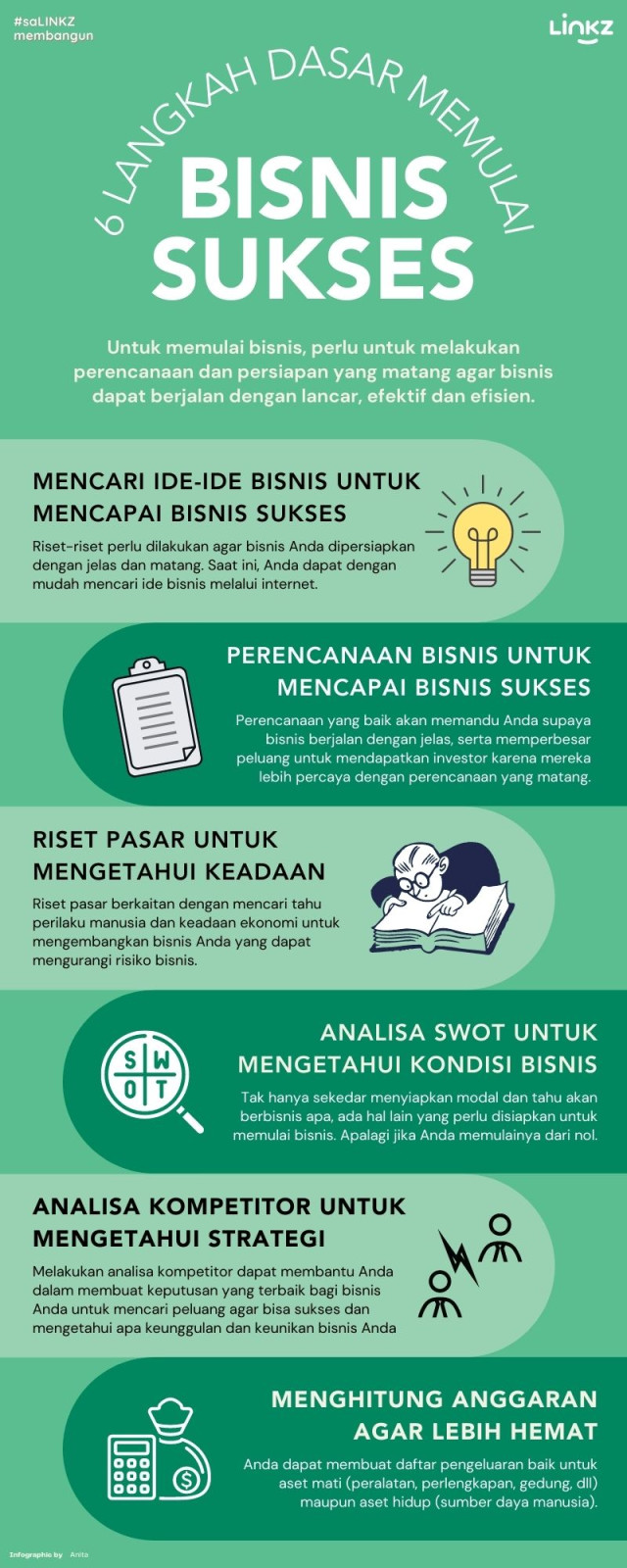 Langkah Dasar Untuk Memulai Bisnis Sukses - LINKZ  Blog