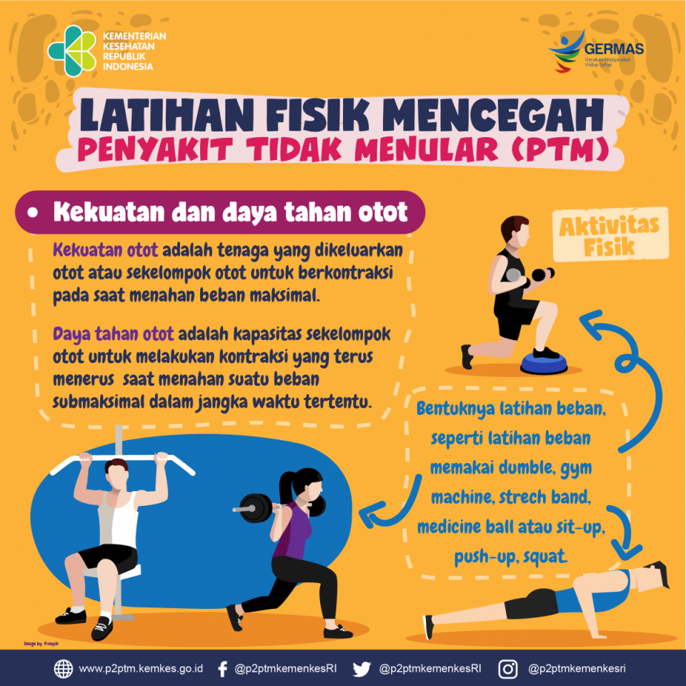 Latihan Fisik meningkatkan kekuatan dan daya tahan otot