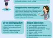 Memahami Kesehatan Mental: Kunci Utama Menuju Kualitas Hidup Yang Lebih Baik