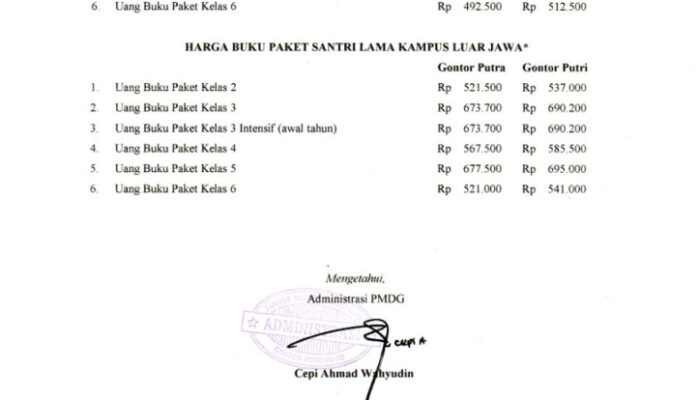 Analisis Biaya Pondok Pesantren Gontor Putri: Investasi Pendidikan Berkualitas Untuk Masa Depan