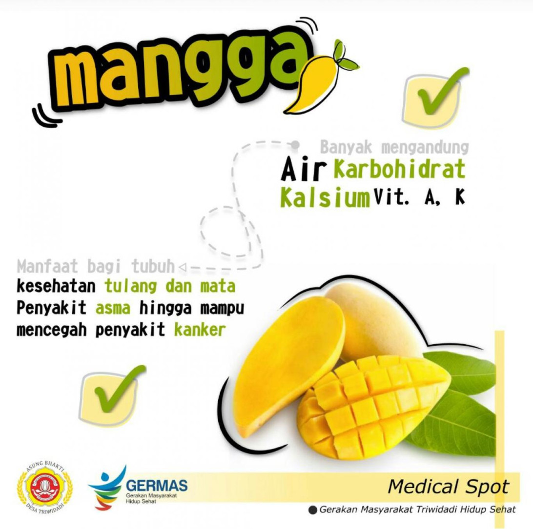 Manfaat Buah Mangga - Website Kalurahan Triwidadi