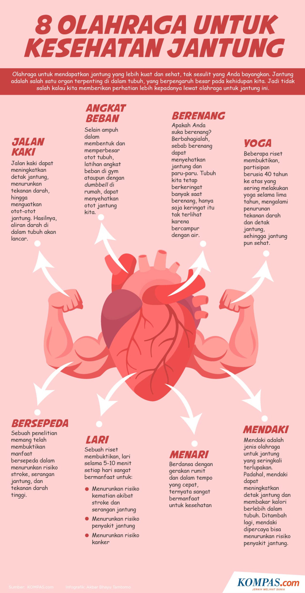 Mengenal Apa Itu Olahraga Kardio dan Manfaatnya bagi Kesehatan