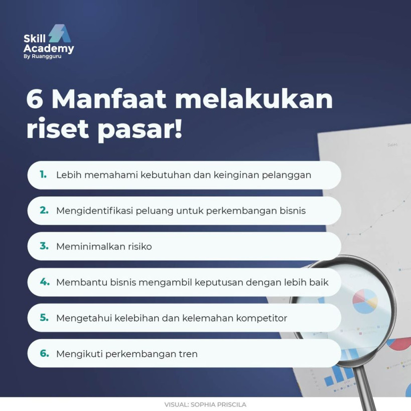 Mengenal Apa itu Riset Pasar: Jenis, Metode, dan Langkah