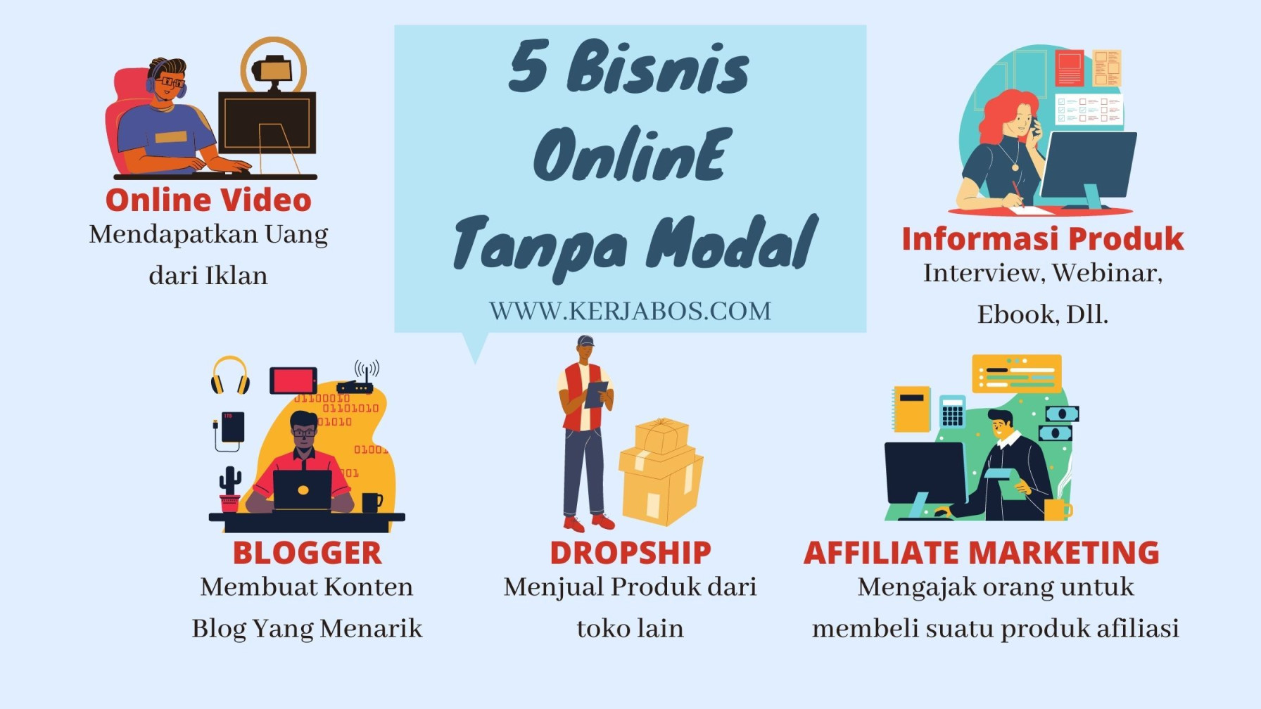 Menggiurkan!  Bisnis Online ini Bisa Kamu Lakukan Tanpa Modal