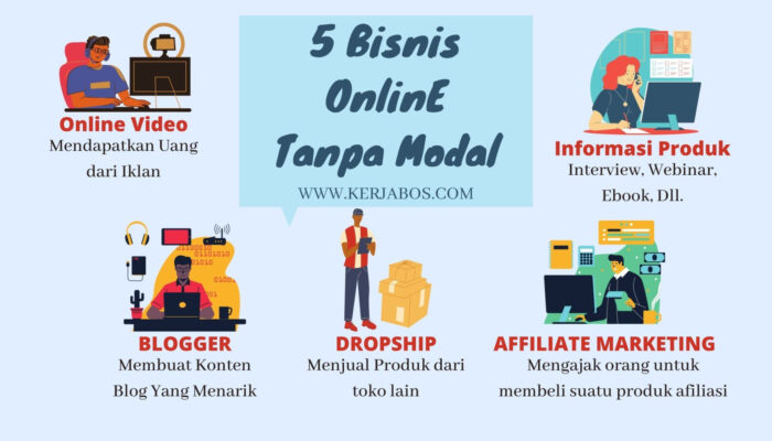 Kesempatan Bisnis Online Tanpa Modal: Mulai Usaha Anda Sendiri Dengan Modal Minim