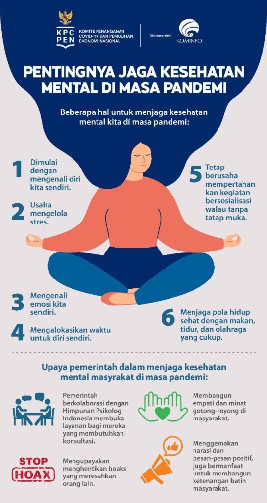 Pakar Sebut Kesehatan Fisik & Mental Penting di Masa Pandemi