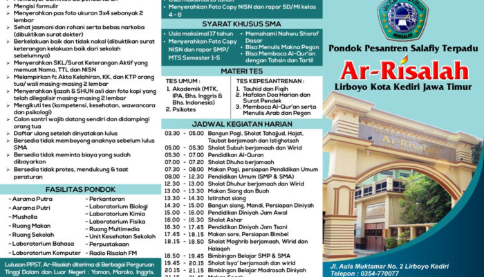 Biaya Pondok Pesantren Lirboyo Putri: Investasi Pendidikan Berkualitas Untuk Masa Depan Yang Gemilang