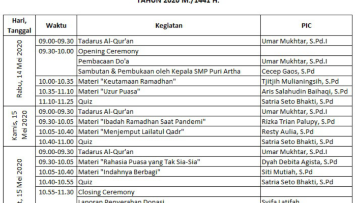 Pesantren Ramadhan SD: Menyemarakkan Bulan Suci Dengan Pendidikan Islami