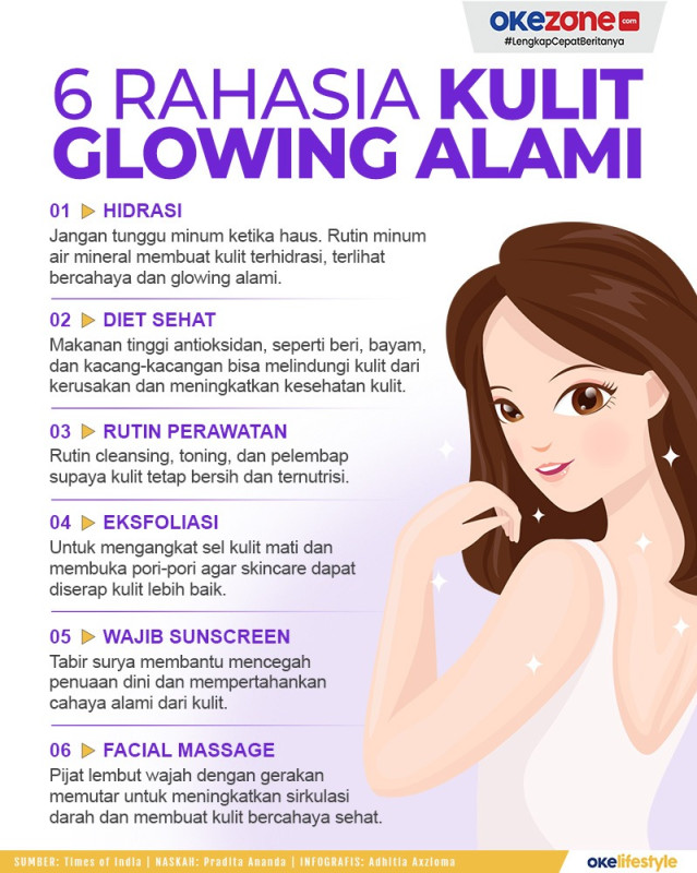 Rahasia Kulit Wajah Bisa Glowing Alami Tanpa Makeup : Foto