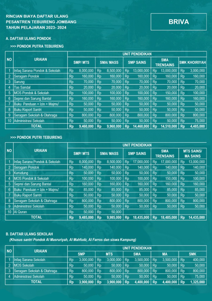 Rincian Biaya Daftar Ulang Pesantren Tebuireng Tahun Pelajaran