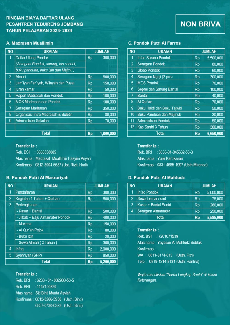 Rincian Biaya Daftar Ulang Pesantren Tebuireng Tahun Pelajaran