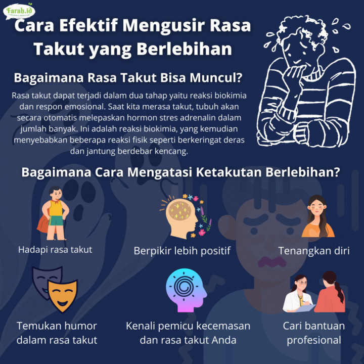 Segera Hilangkan Rasa Takut yang Mengarah pada Gangguan Mental