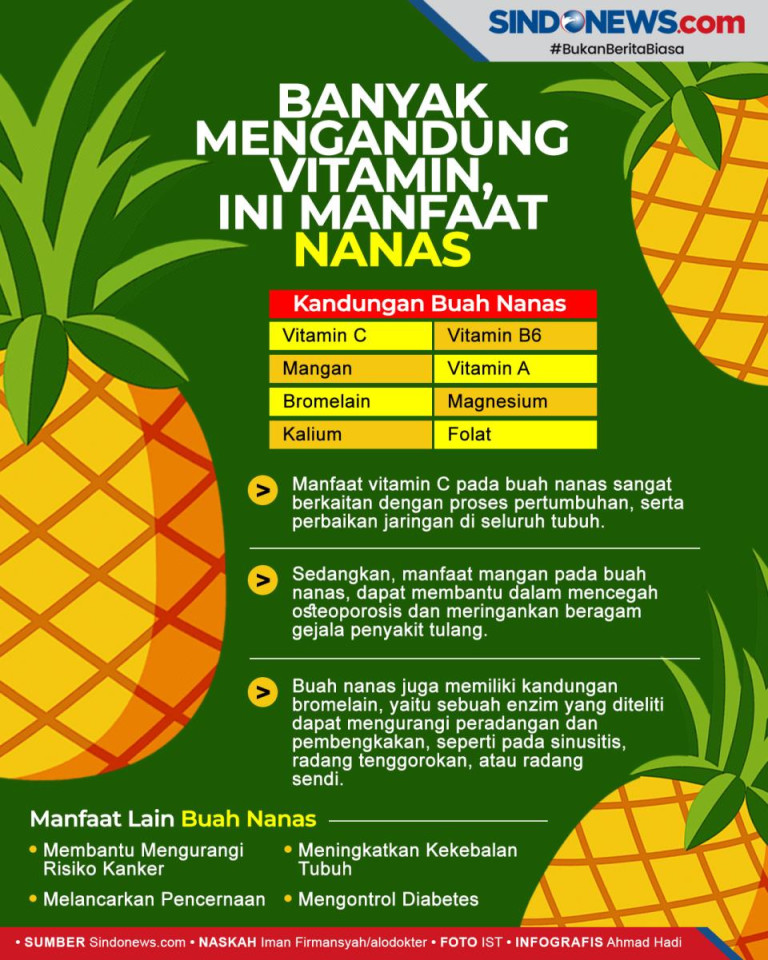 SINDOgrafis: Nanas Banyak Mengandung Vitamin Lho, Ini Manfaat Bagi