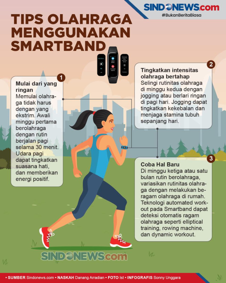 SINDOgrafis: Sambil Gaya, Ini Tips Olahraga Menggunakan Smartband