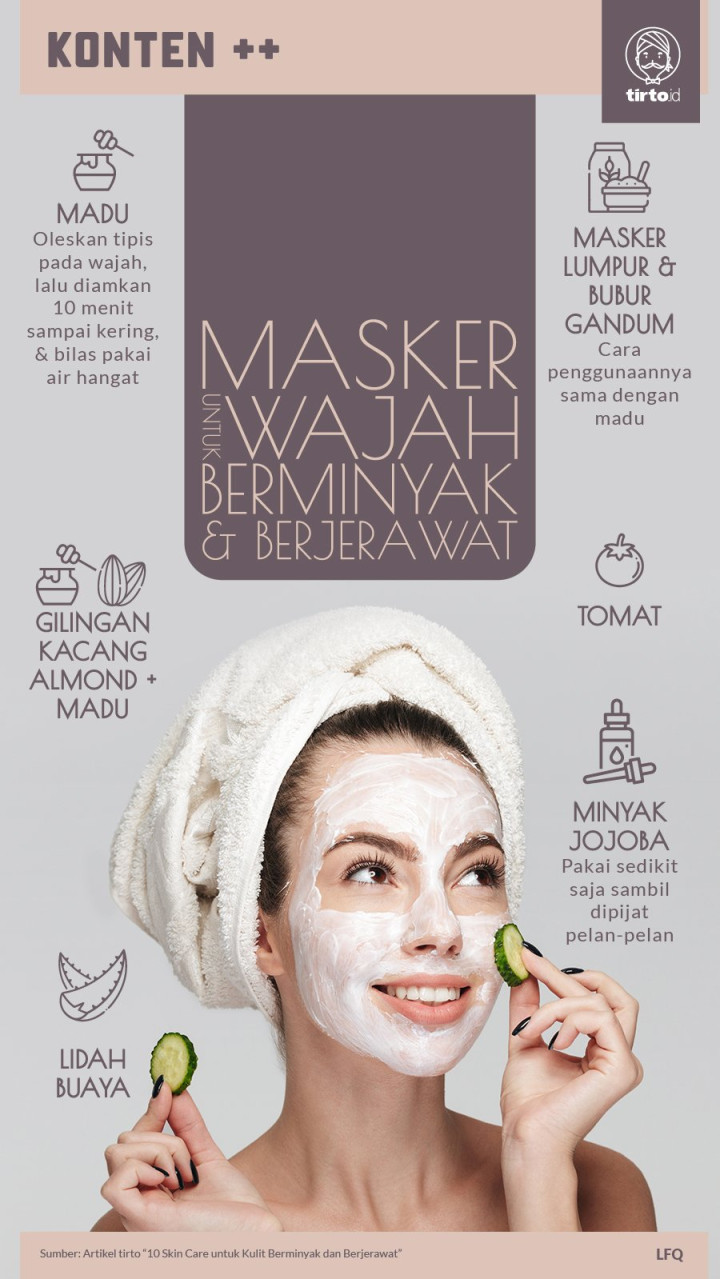 Skin Care untuk Kulit Berminyak dan Berjerawat