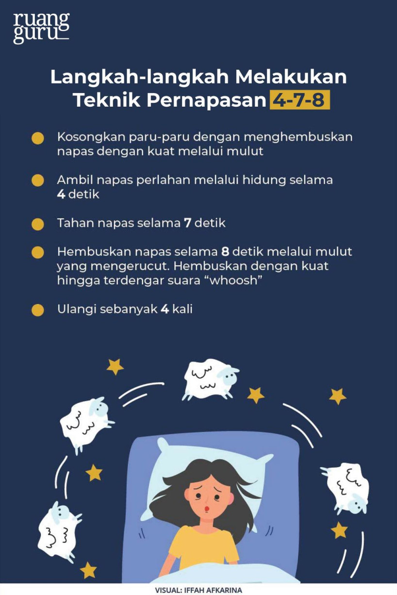 Teknik Pernapasan -- untuk Atasi Susah Tidur - Belajar Gratis