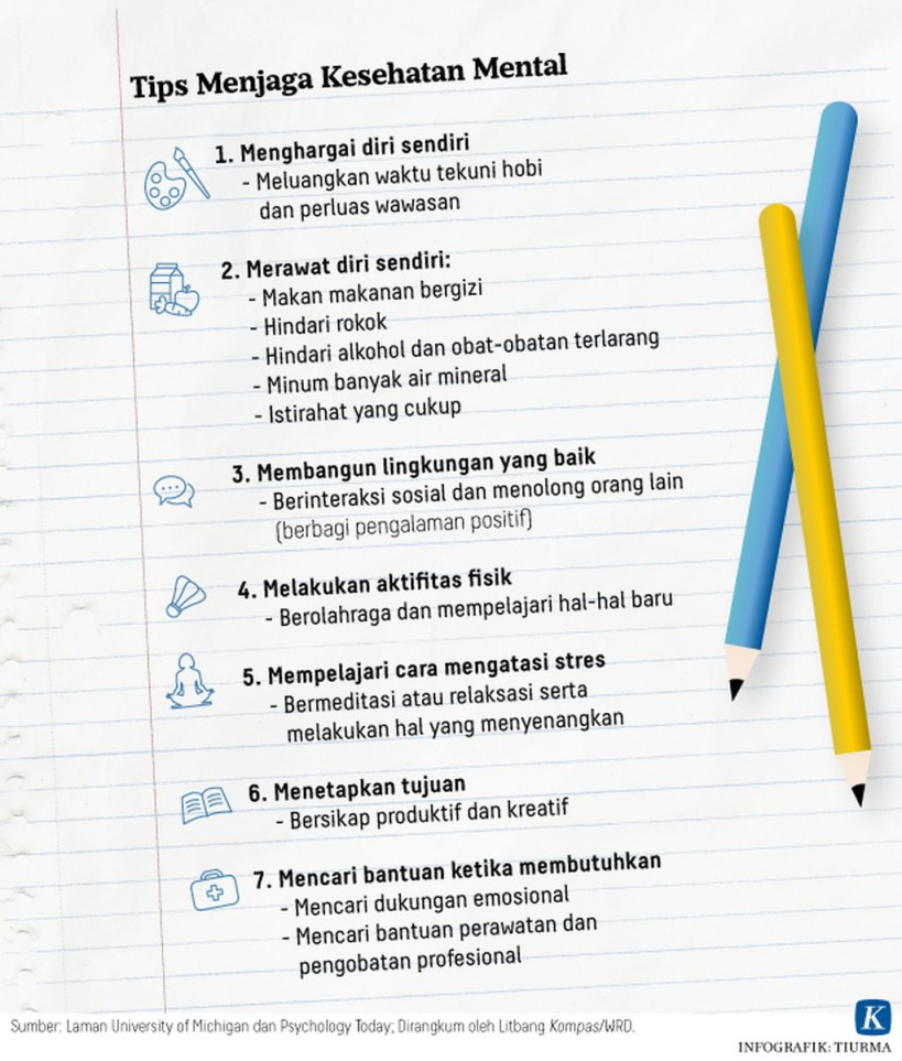 Tidur Bermutu Bisa Meningkatkan Ketahanan terhadap Stres - Kompas