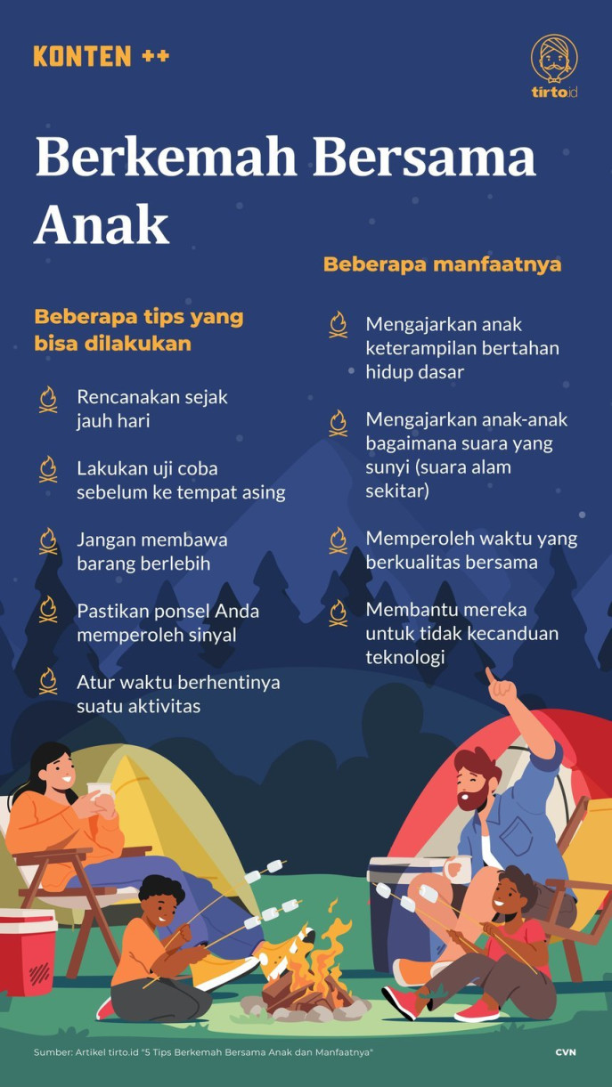 Tips Berkemah Bersama Anak dan Manfaatnya