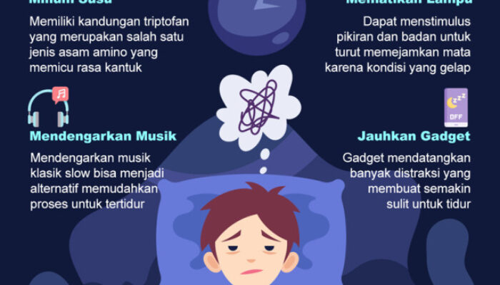 Tips Mengatasi Gangguan Tidur