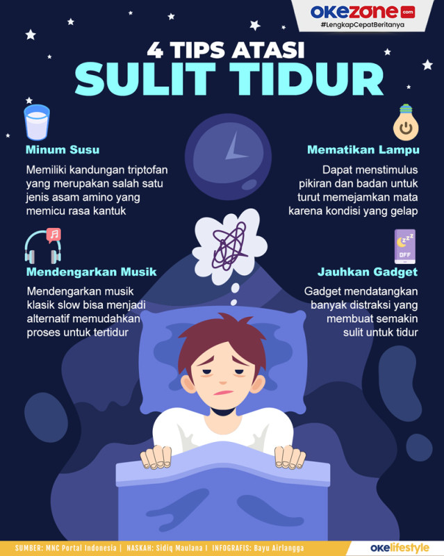 Tips Mudah Atasi Masalah Sulit Tidur  : Foto Okezone Infografis