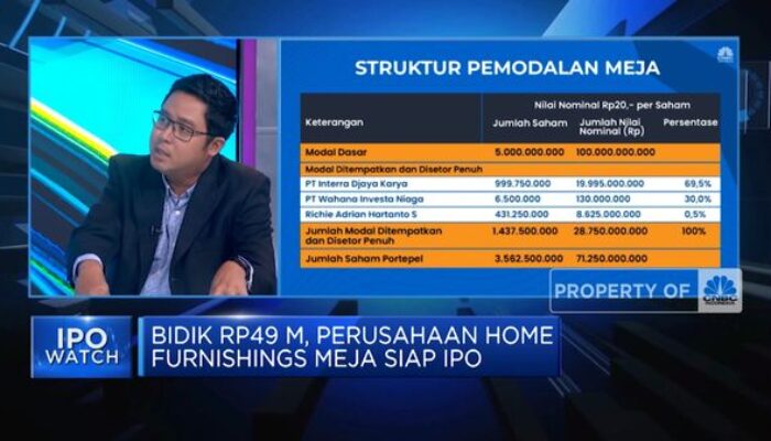 Video: IPO Saat  Pilpres, Saham Emiten Home Furnishings Layak Dilirik?